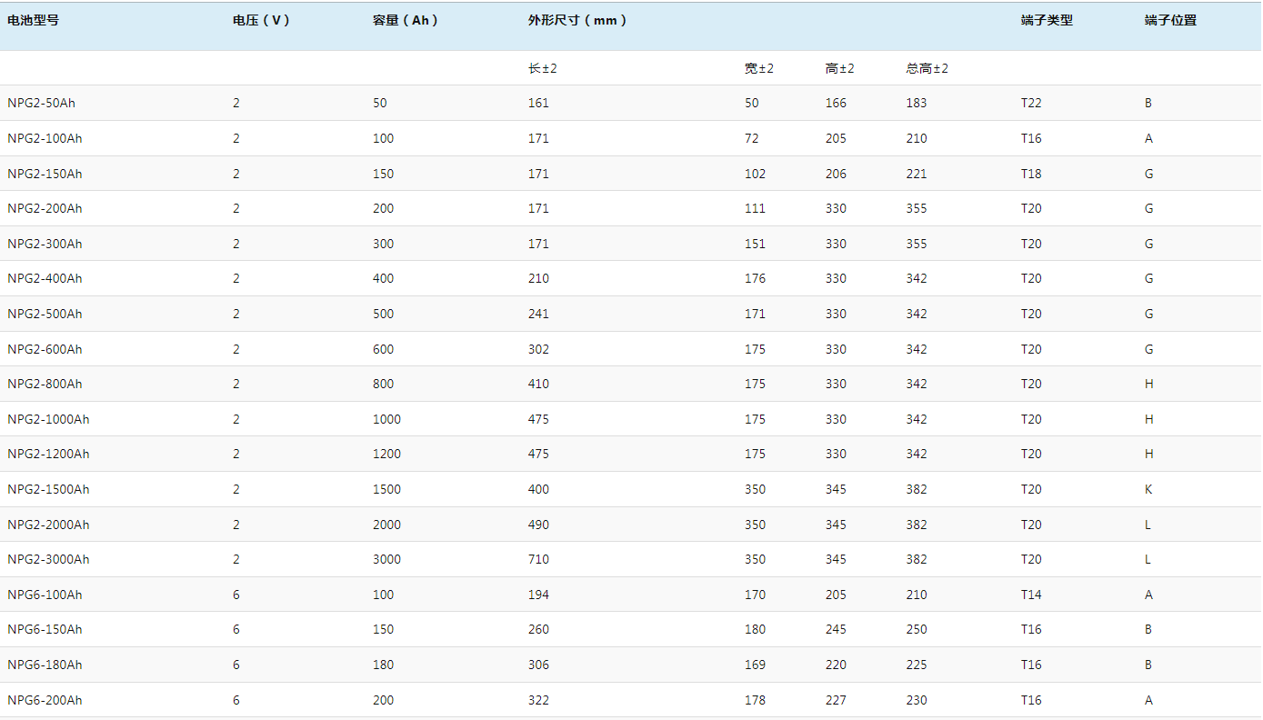 1765640904324099.png image.png