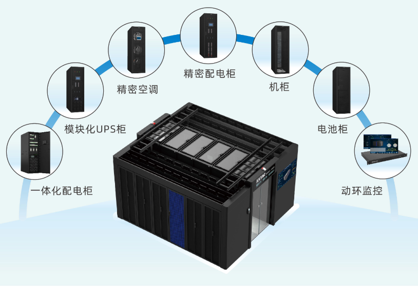 IDM微模块数据中心整体解决方案